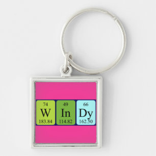 Windy periodic table name keyring