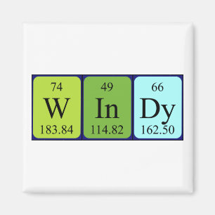 Windy periodic table name magnet