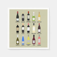Wine Bottle Identification Guide Wine Tasting