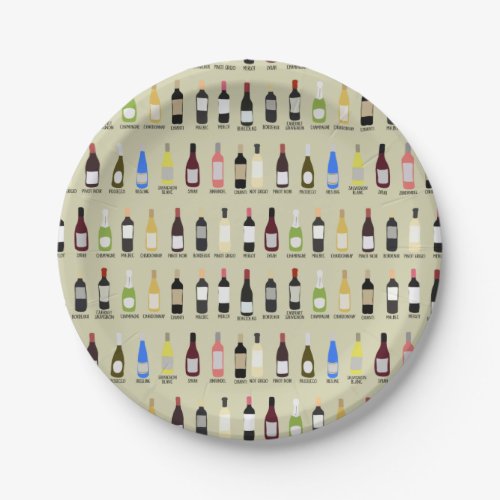 Wine Bottle Identification Guide Wine Tasting Paper Plates