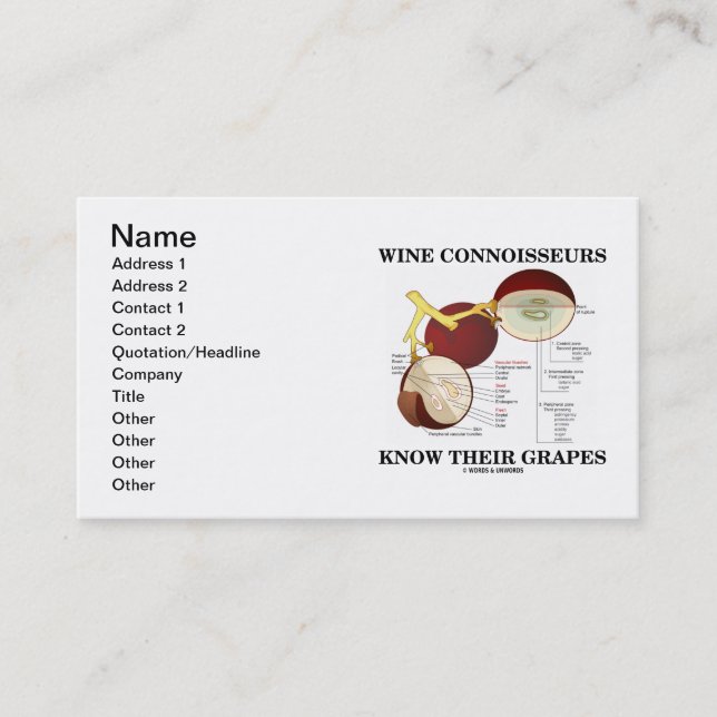 Wine Connoisseurs Know Their Grapes (Anatomy) Business Card (Front)