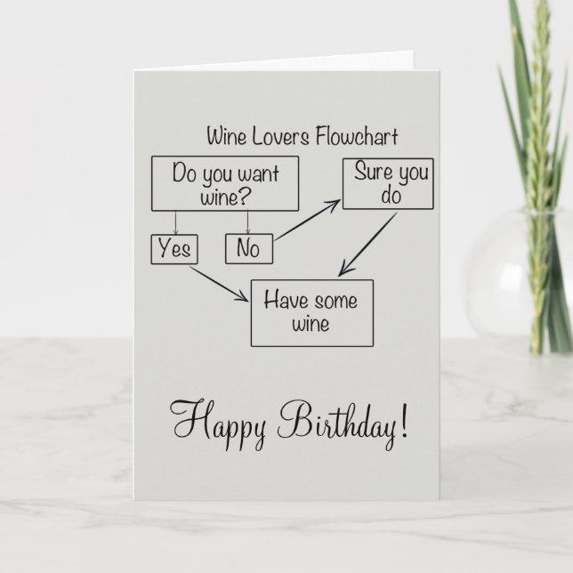 Wine Happy Birthday Funny Humor Card (Front)