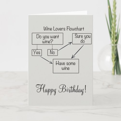 Wine Happy Birthday Funny Humor Card