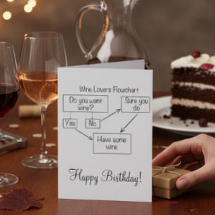 Wine Happy Birthday Funny Humor Card