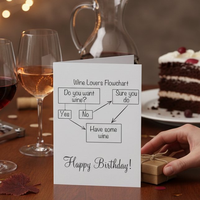 Wine Happy Birthday Funny Humor Card (Creator Uploaded)