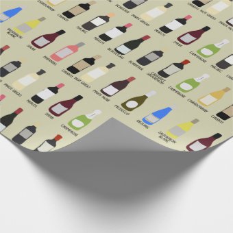 Wine Lovers Bottles With Names Patterned Wrapping Paper R4cae36d57b40433f9ee2c4b83e022f62 Zkehq 8byvr 340 