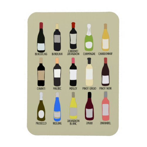 Wine Lovers Varieties Identification Guide Magnet