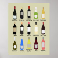 Wine Lovers Varieties Identification Guide