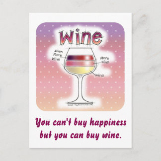 WINE, MORE WINE, EVEN MORE WINE POSTCARD