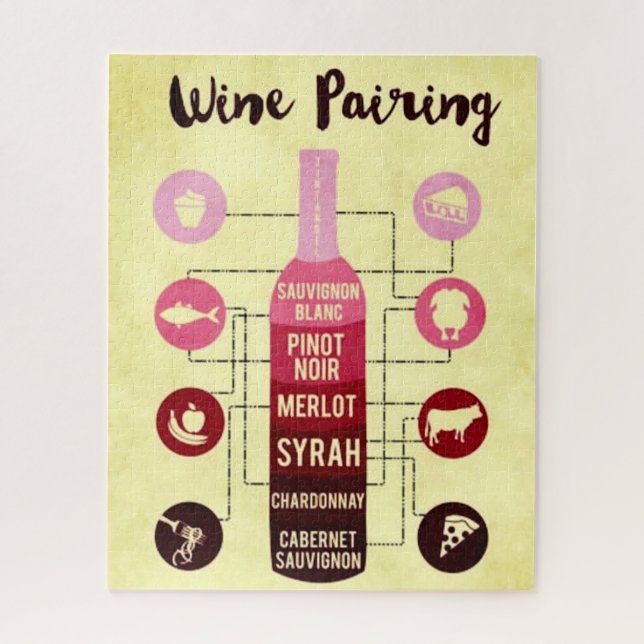 Wine Pairing Guide Food and Wine Fun Jigsaw Puzzle (Vertical)