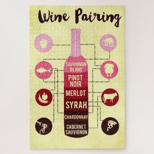 Wine Pairing Guide Food and Wine Fun Jigsaw Puzzle (Vertical)