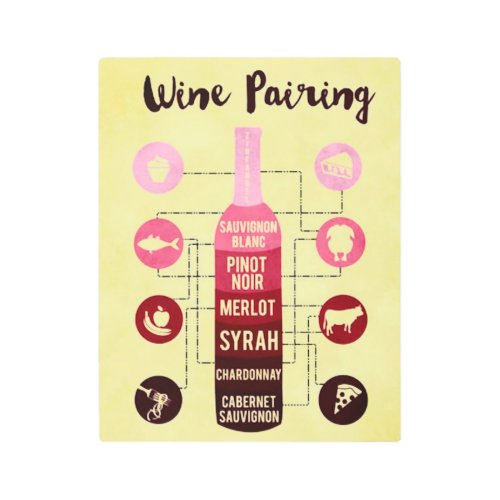 Wine Pairing Guide Food and Wine Fun Metal Print