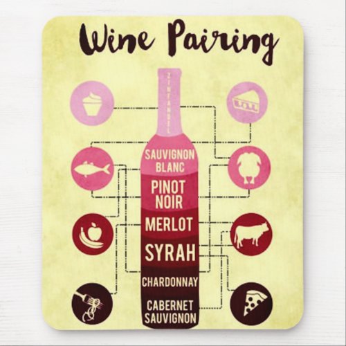 Wine Pairing Guide Food and Wine Fun Mouse Pad