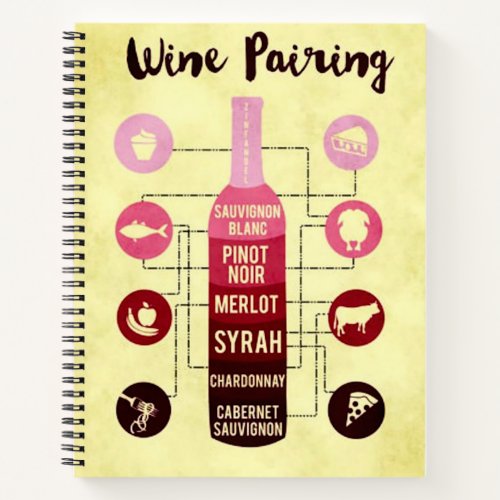 Wine Pairing Guide Food and Wine Fun Notebook
