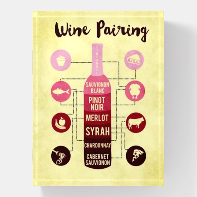 Wine Pairing Guide Food and Wine Fun Paperweight (Vertical)