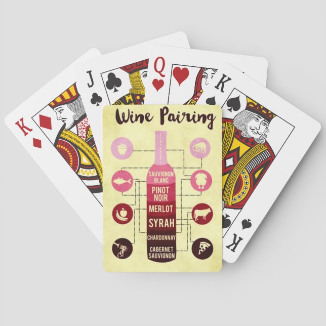Wine Pairing Guide Food and Wine Fun Poker Cards (Back)
