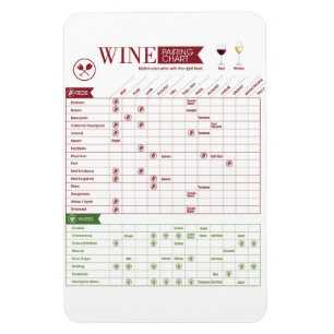 Wine Pairing Magnet