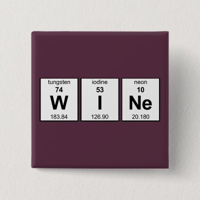 WINe Periodic Table Button