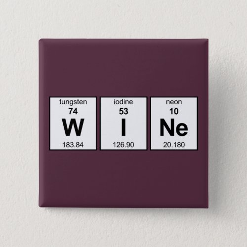WINe Periodic Table Button