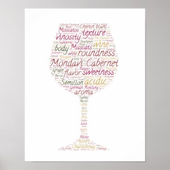 Wine Words World Poster by elizme1 at Zazzle