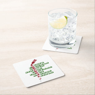 Wines of Portugal Portuguese Wine Paper Coaster