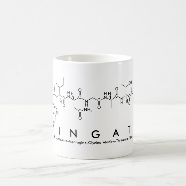 Wingate peptide name mug (Center)