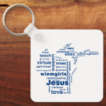 WINM GM KeyChain