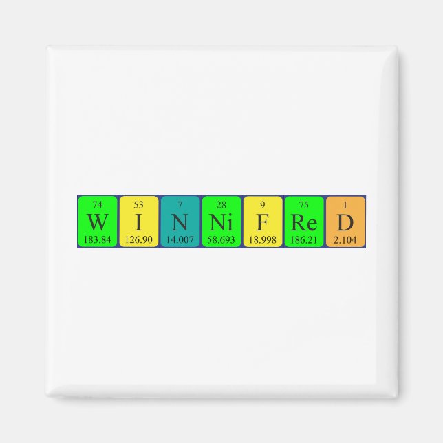 Winnifred periodic table name magnet (Front)