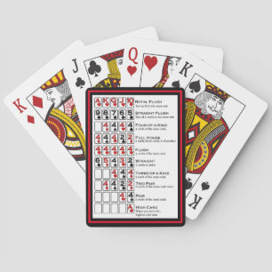 Winning Poker Hands Cards