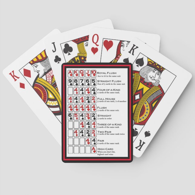 Winning Poker Hands Cards (Back)