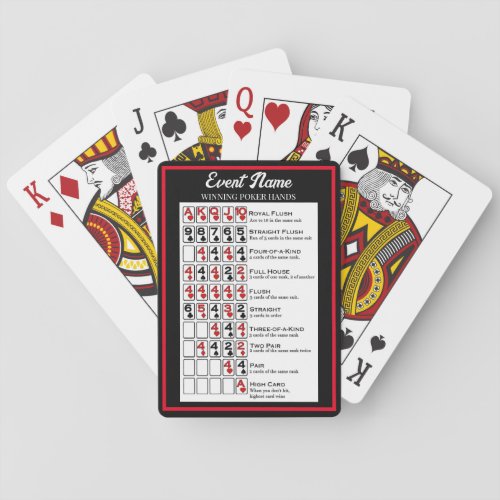 Winning Poker Hands Personalized Poker Cards