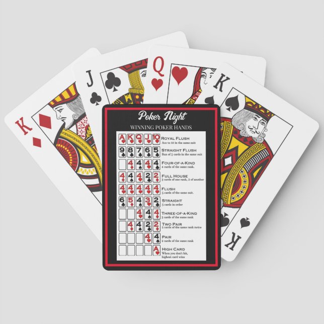 Winning Poker Hands Personalized Poker Cards (Back)