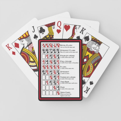 Winning Poker Hands Poker Cards