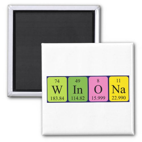 Winona periodic table name magnet