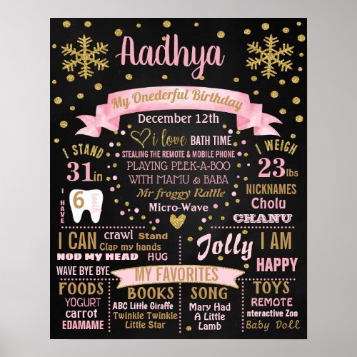 Winter Onderland Snowflakes Birthday Party Sign