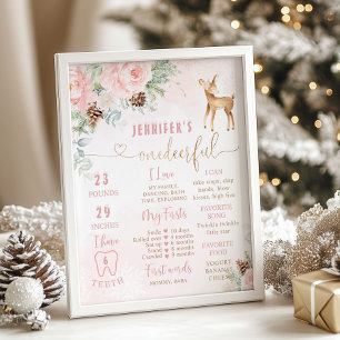 Winter One-deer-ful deer blush birthday milestone Poster