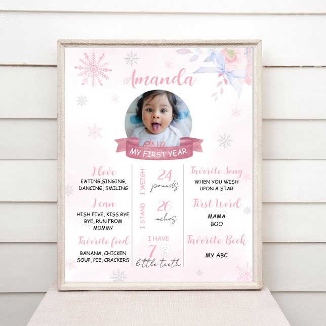 Winter Onederland 1st Birthday Milestone Sign (Creator Uploaded)