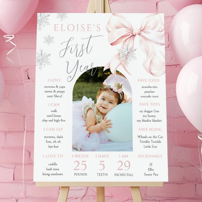 Winter Onederland Birthday First Year Milestone Foam Board (Creator Uploaded)