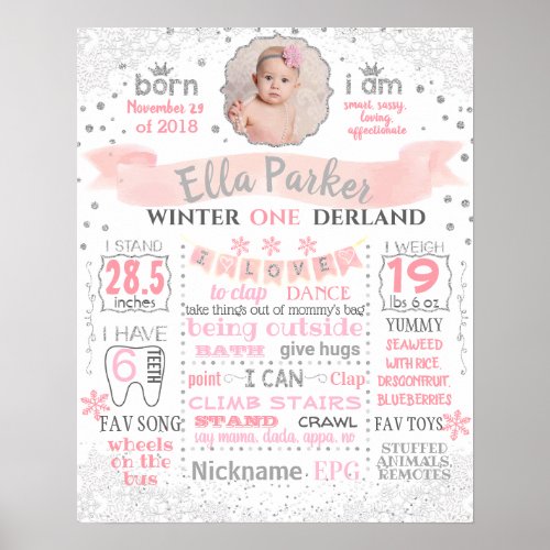 Winter Onederland Birthday Party sign poster