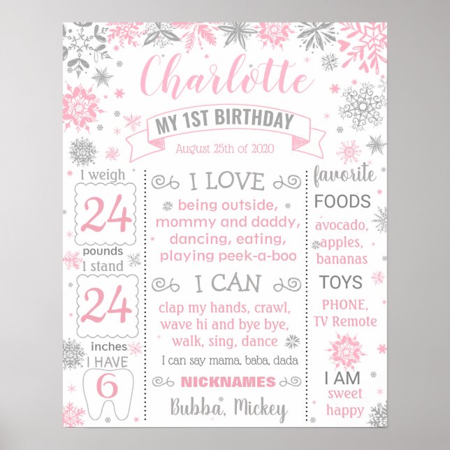 Winter Onederland First Birthday milestone Poster (Front)