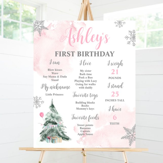 Winter Onederland First Birthday Milestones Poster (Creator Uploaded)