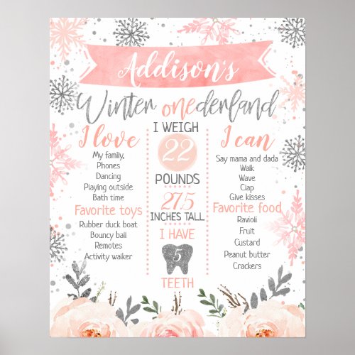 Winter Onederland Milestone First Birthday Board Poster