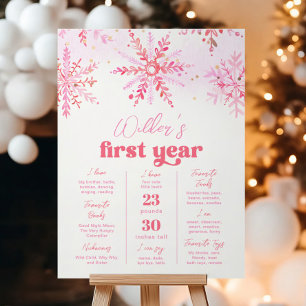 Winter Onederland Milestone Poster