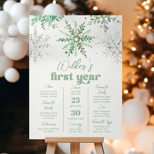 Winter Onederland Milestone Poster (Creator Uploaded)