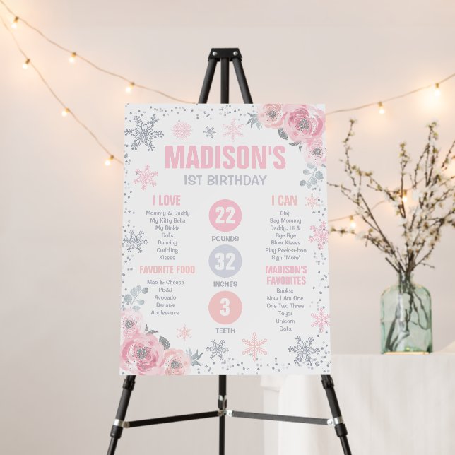 Winter ONEderland Pink 1st Birthday Milestone Foam Board (In Situ (Stand))