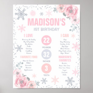 Winter ONEderland Pink 1st Birthday Milestone Poster