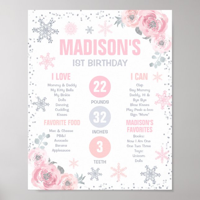 Winter ONEderland Pink 1st Birthday Milestone Poster (Front)