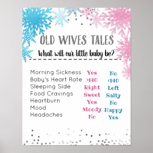 Winter Snowflakes Old Wives Tales Poster