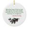 Winter Solstice Green Man Tree Ornament