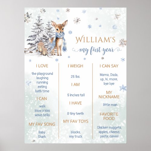 Winter Woodland Dee First Birthday Party Milestone Poster
